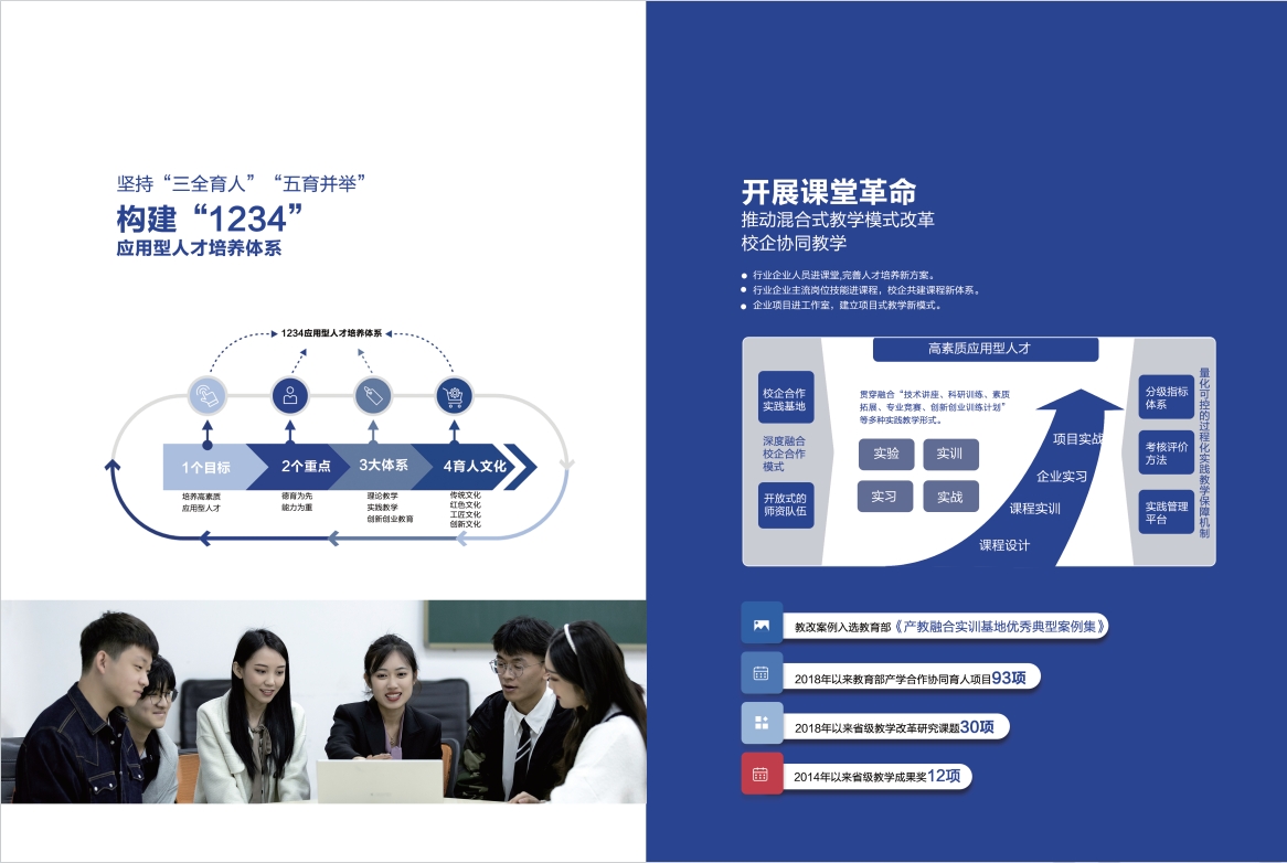 2023年3200威尼斯vip宣传册