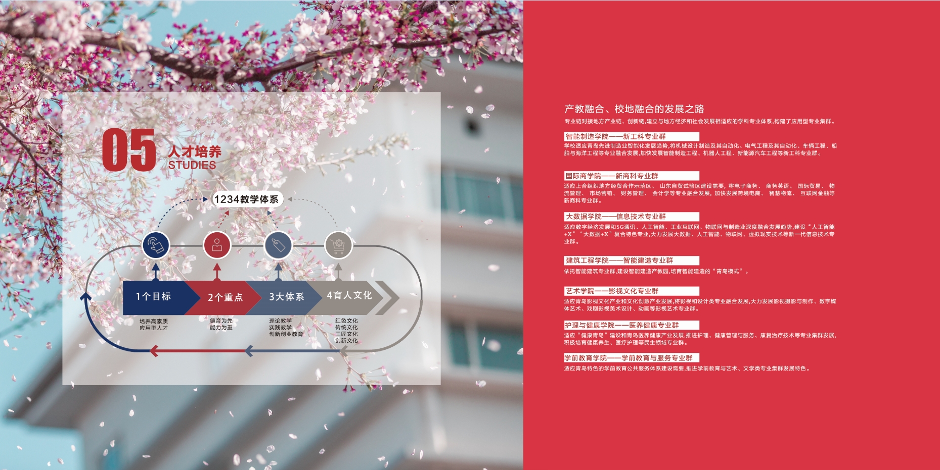 2021年3200威尼斯vip校庆宣传册