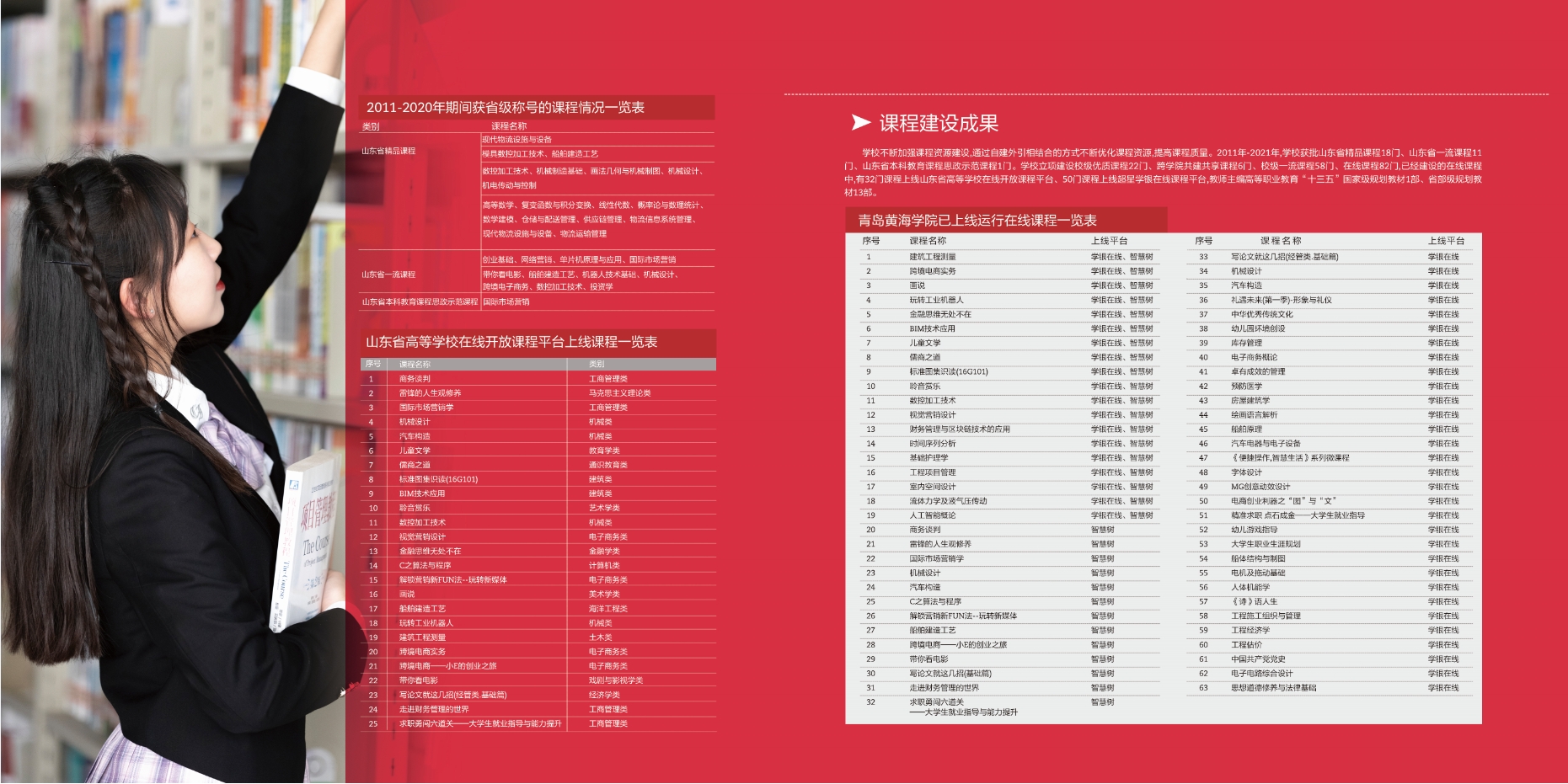 2021年3200威尼斯vip校庆宣传册