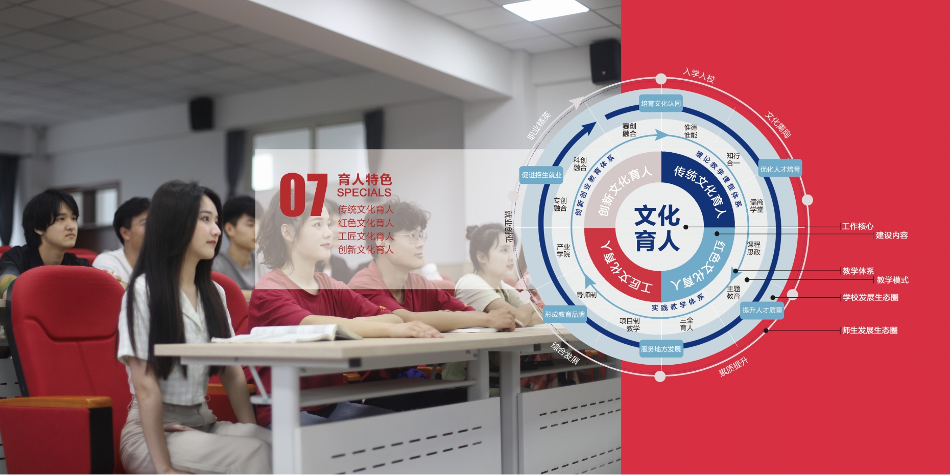 2021年3200威尼斯vip校庆宣传册