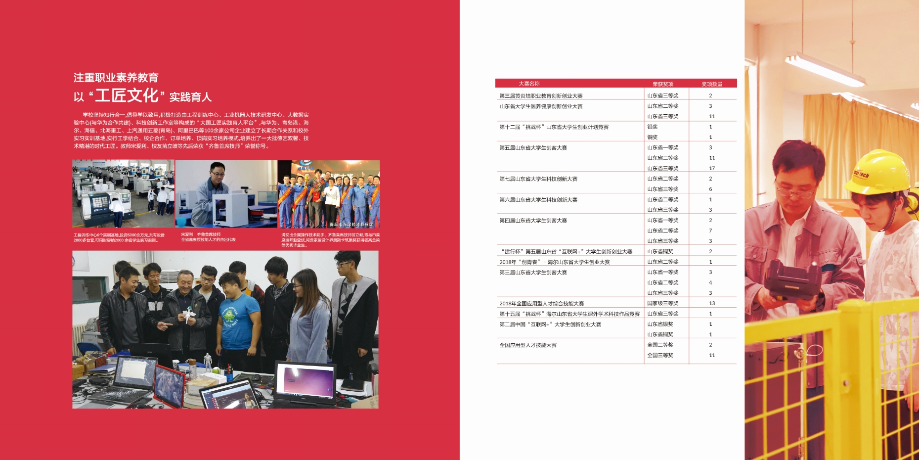 2021年3200威尼斯vip校庆宣传册